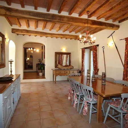 Sleeps 10 Pool Wifi Lisciano Niccone